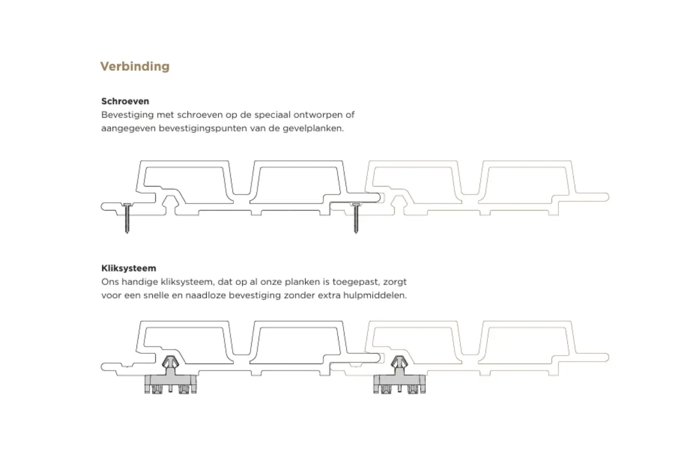 Kunststof gevelbekleding Forest product details Kunststof gevelbekleding Forest product details